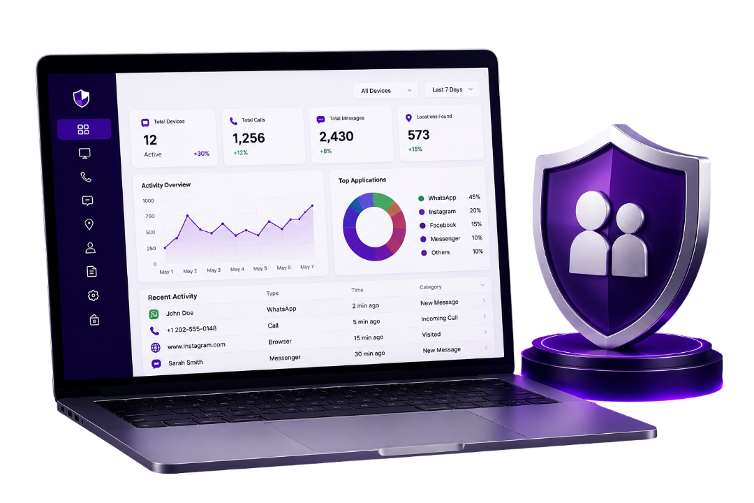 Spouseware Pro monitoring dashboard for professional investigators featuring advanced analytics, reports, and secure monitoring tools.
